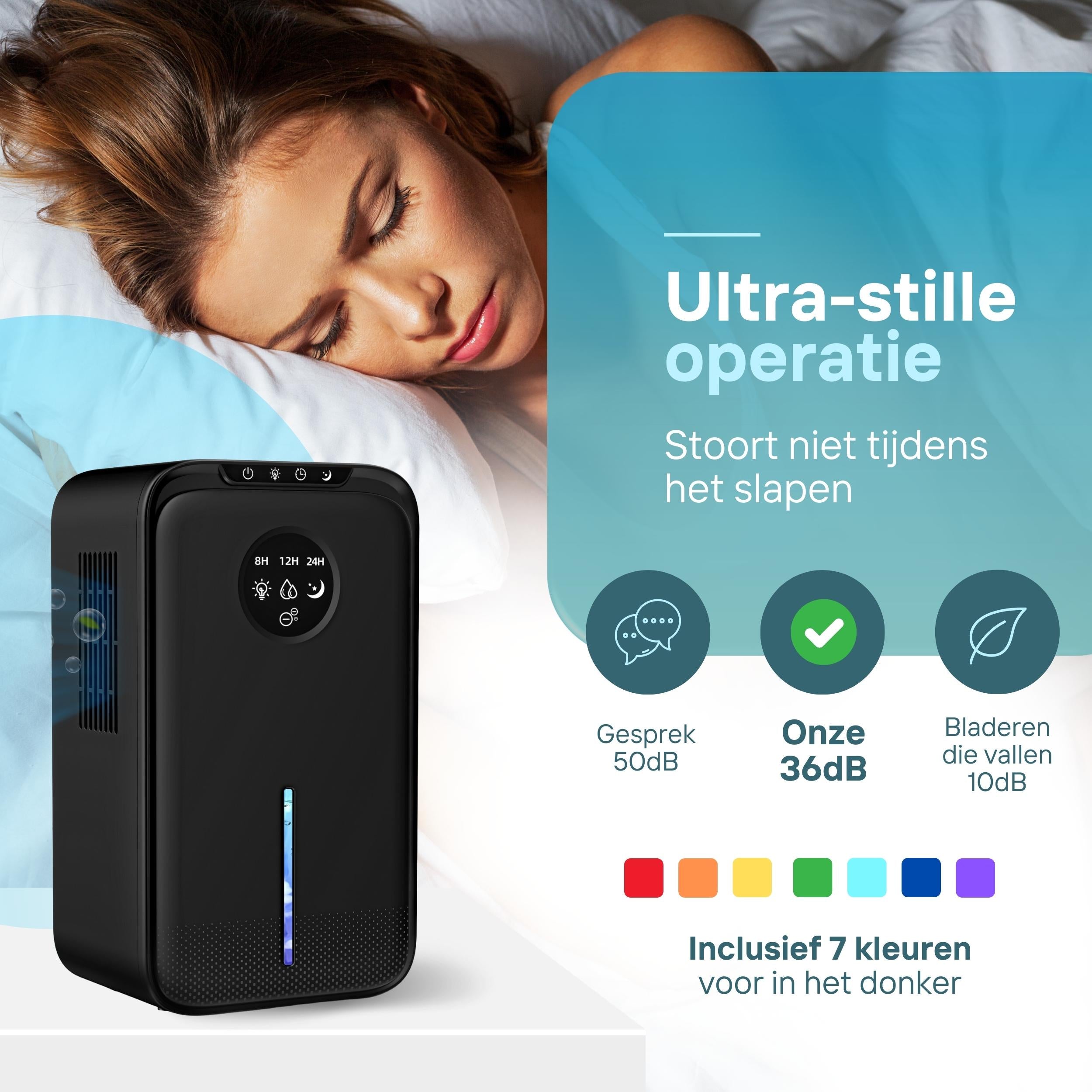 Airdestic Hypersonic Dehumidifier