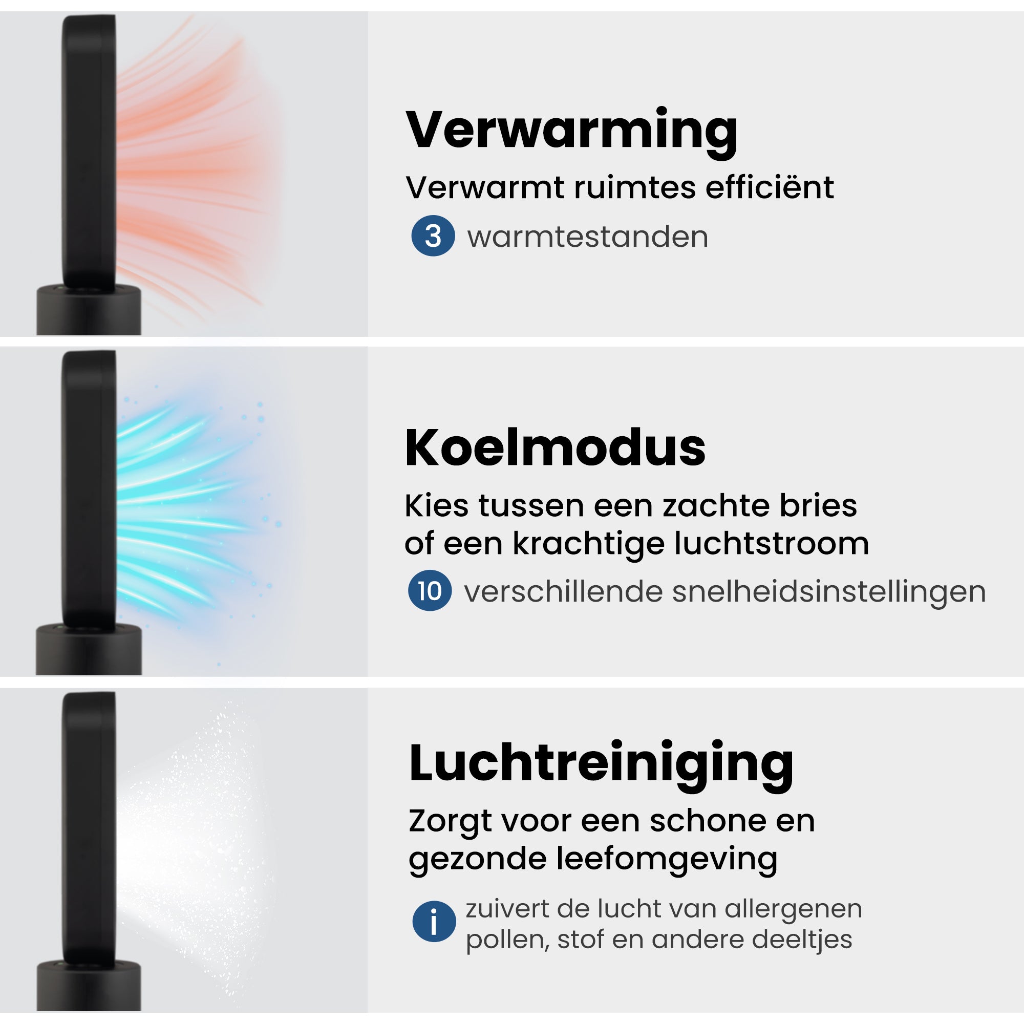 Airdestic Evo 3 in 1 Heater, Koeler en Luchtreiniger