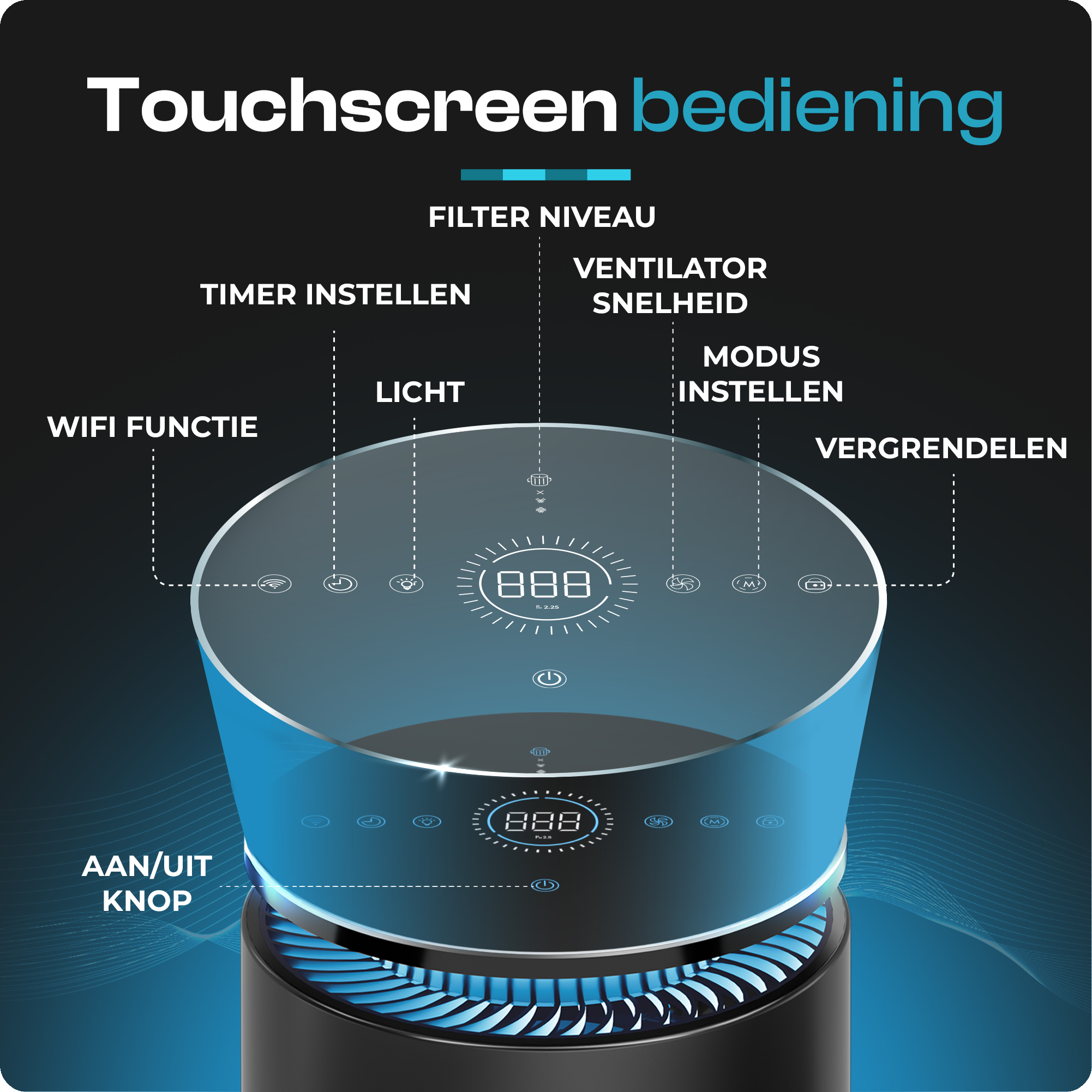 Airdestic Airwave met App – Inclusief Gratis HEPA-Filter t.w.v. €34,95