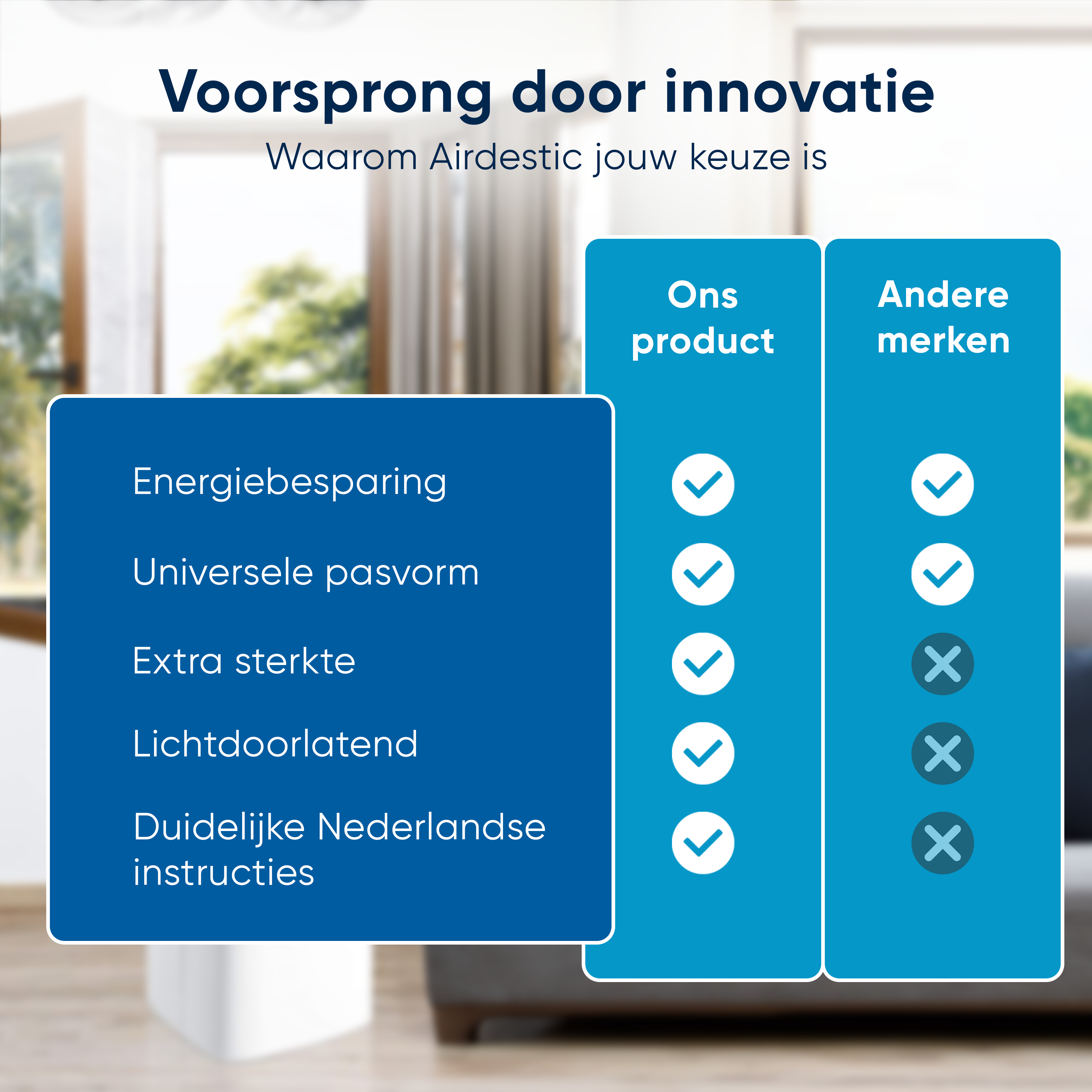Airdestic Raamafdichting Airco
