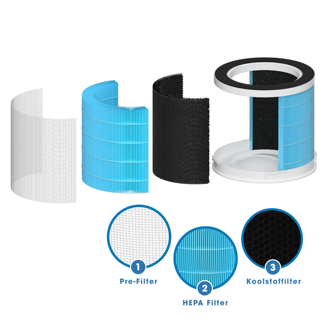 Airwave Filter